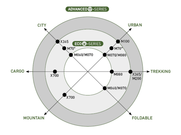 portfolio_compass_V4.png 